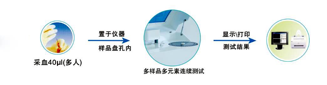 一区二区三区国产传媒麻豆分体机(图2) 一区二区三区国产传媒麻豆分体机(图2)